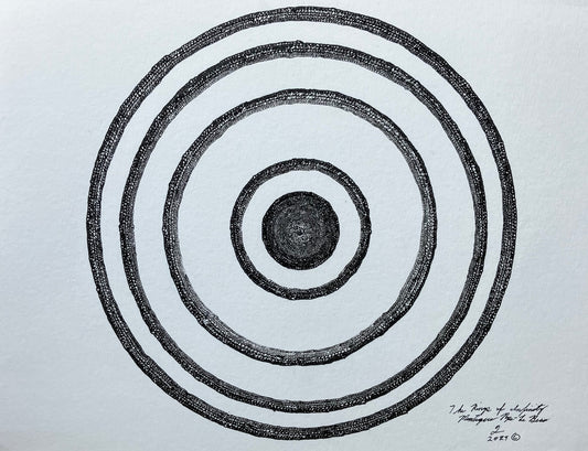 The Rings Of Infinity
